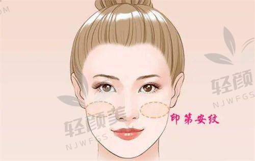 【兰州星河美汇医疗美容医院口碑怎么样】