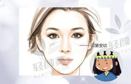 【兰州梦怡美医疗美容诊所营业时间是什么时候】