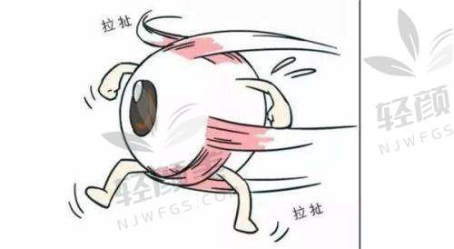 【天水市第二人民医院眼科医生名单】
