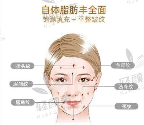 【兰州星河美汇医疗美容医院是正规的吗】