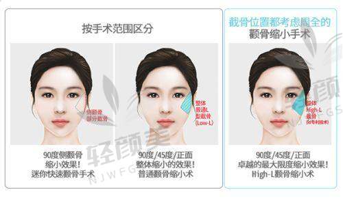 【兰州星河美汇医疗美容医院营业时间是什么时候】