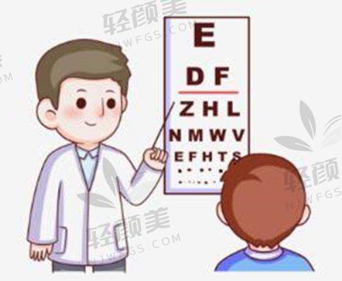 【甘肃爱尔眼视光医院(七里河院区)电话号码是多少】