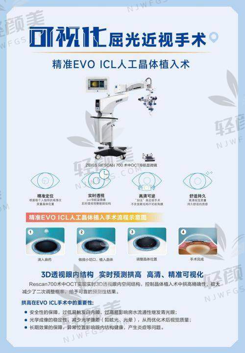 谁是“远中视力担当”:MF15 登场!