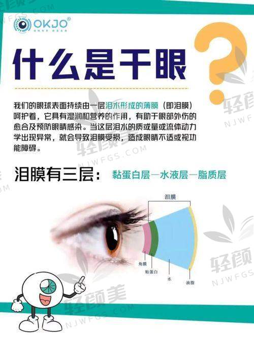 谢粉兰医生擅长项目怎么样?