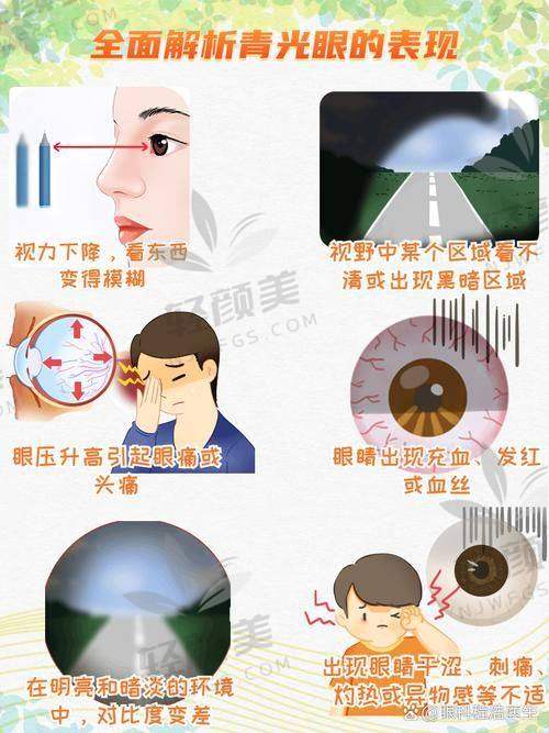 结语:做晶体植入手术,不能只看价格,还得看适不适合你