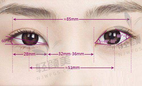 六、总结：哈尔滨瑞丽整形2026年价目表，凭实力上热搜