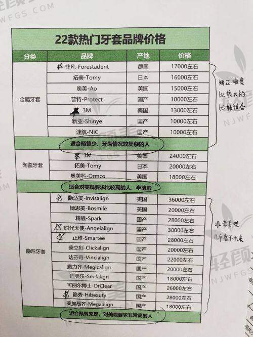 【张掖市第二人民医院眼科怎么预约挂号】