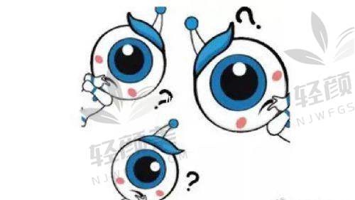 【武威市第二人民医院眼科地址及乘车路线】