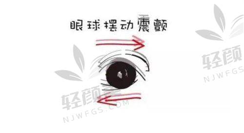 【张掖市人民医院眼科医生名单】