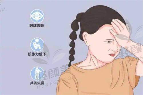 【武威市人民医院眼科怎么预约挂号】