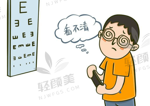 【张掖市第二人民医院眼科是正规的吗】