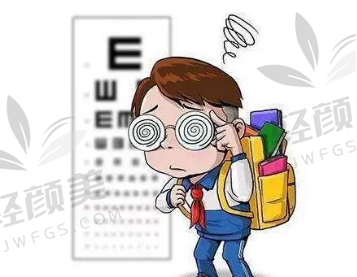 【张掖市第二人民医院眼科医生名单】