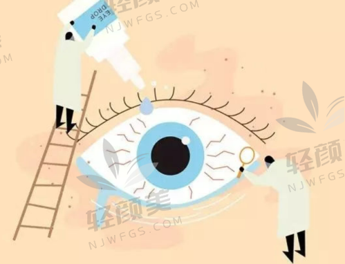 【平凉市人民医院眼科是正规的吗】