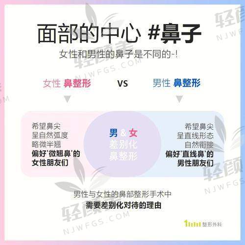 崔娟医生荣誉资质