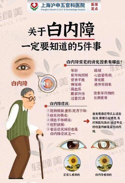赵龙医生擅长项目