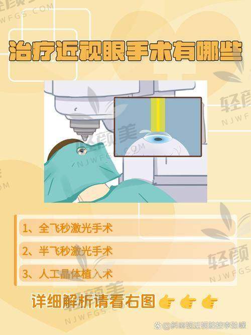八、总结:术前不冲动,术后不佛系,才能打赢“军检之战”!