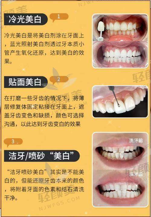医生水平大揭秘
