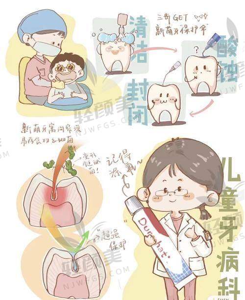 就诊评价