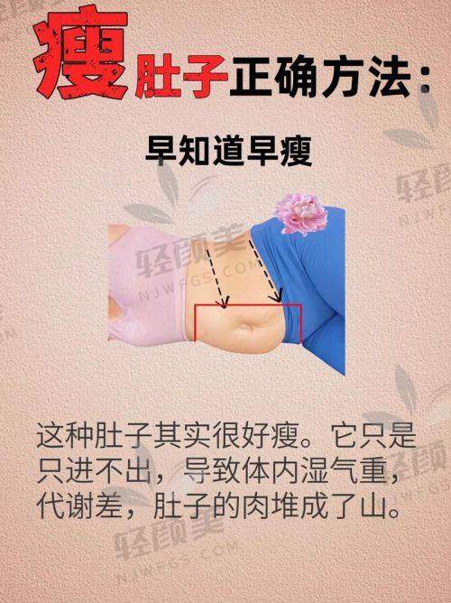新疆威兹曼王丽君做腰腹环吸19800元起,技术靠谱