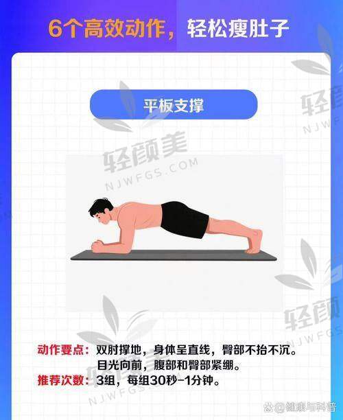 王丽君医生做腰腹环吸的成功实例