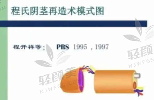 一、重庆西 南医院整形美容科的地址在哪里?详细指南来了