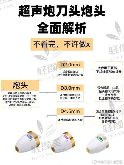 四、挂号时间、流程一次看明白
