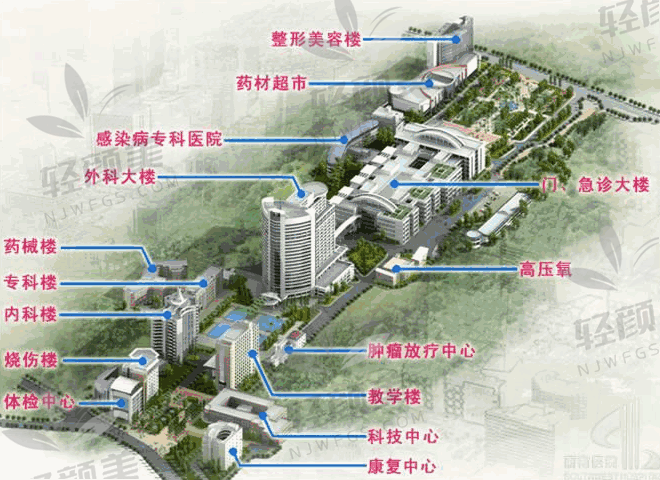 周边酒店步行5分钟，术后休息超方便