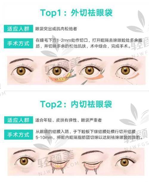 冯建业 医生荣誉资质