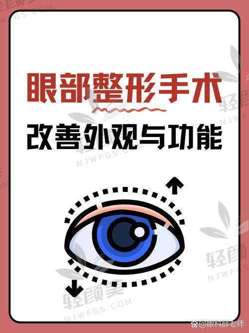 冯建业 医生技术特点