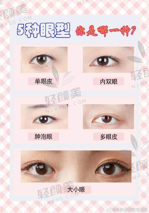 初到新疆威兹曼医院