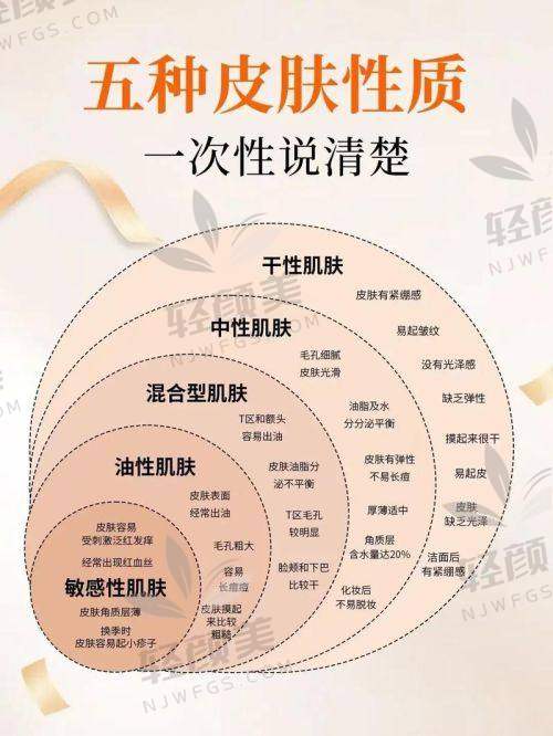 六、做超声炮值得吗？价格性价比较高的是哪些？