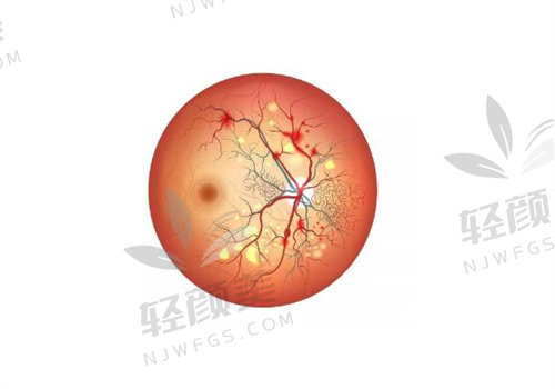 花5万双眼治视神经萎缩，在长春恒达眼科体验超棒，说说这民营医院咋样