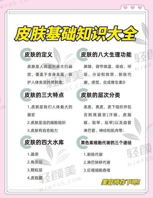 徐春菊医生荣誉资质