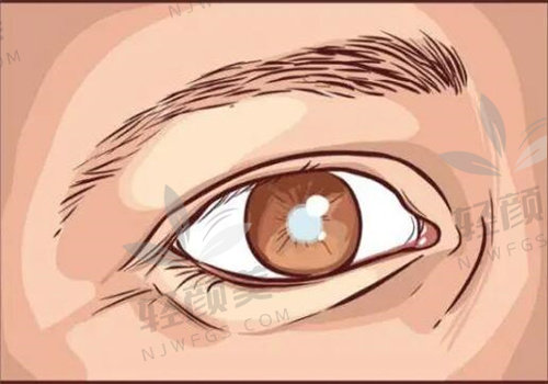 上海白内障手术价格表：超声乳化 5000 元起，三焦点晶体植入 28000 元起！